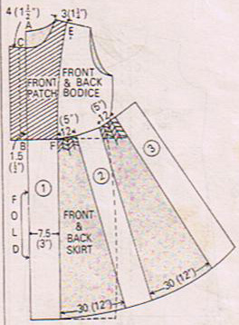 ladies shirt cutting step by step