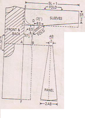 AJh,ladies shirt cutting step by step 